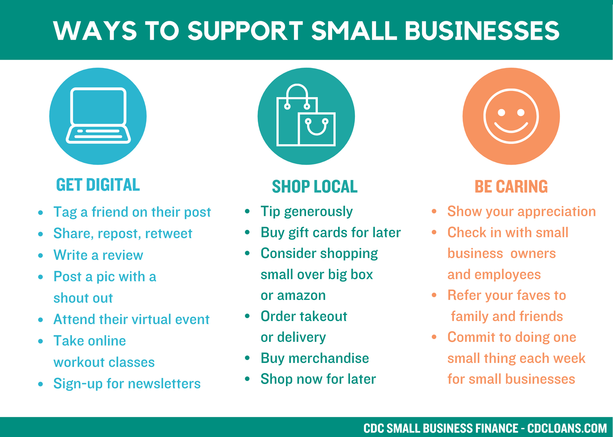 21 Ways to Support Small Businesses in 2021 (Get Started Today)
