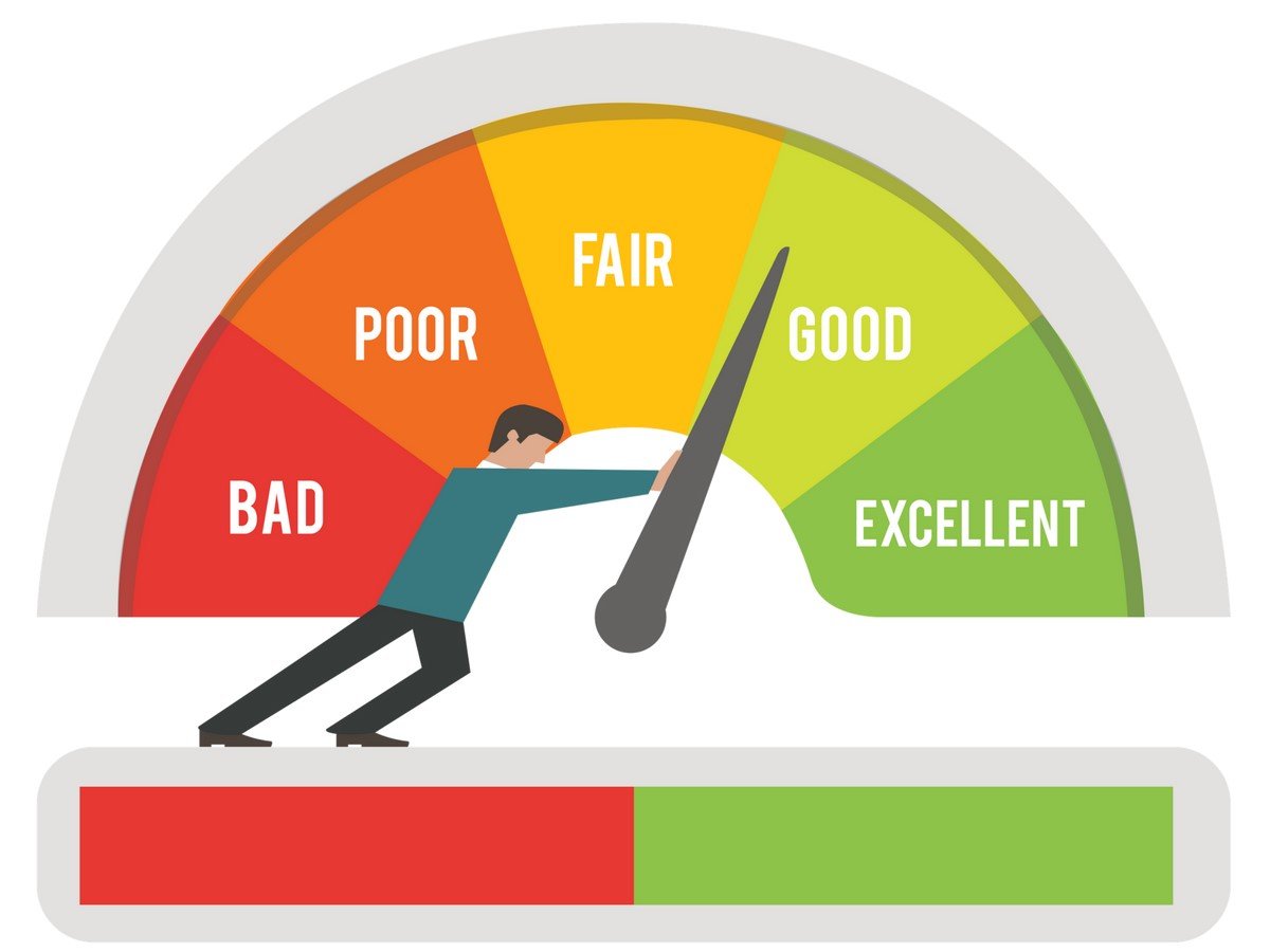 5 Sneaky Things That Can Ruin Your Credit Score