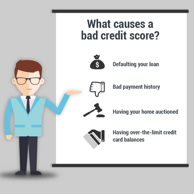 5 Tactics To Enhance Your Credit Score
