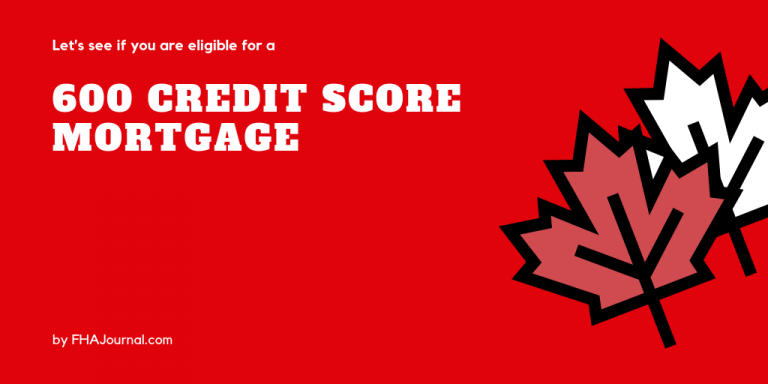 600 Credit Score Mortgage â Best Loan Lender, Rates