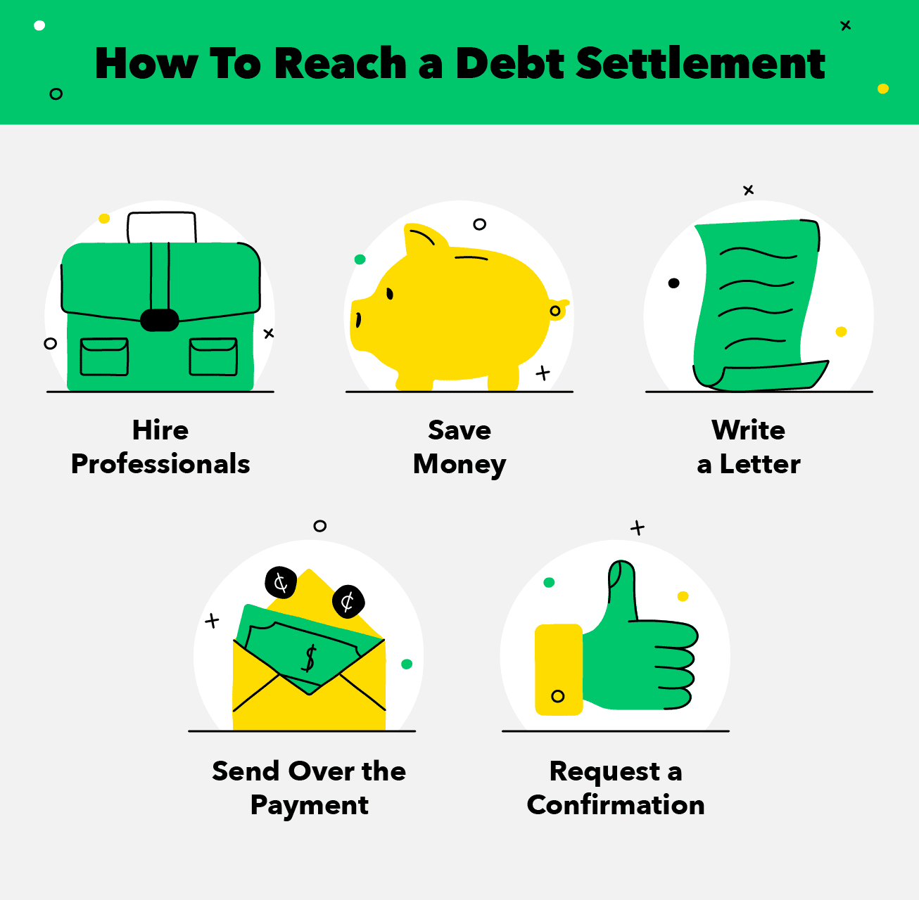 9+ Ways Does Settling A Debt Hurt Credit