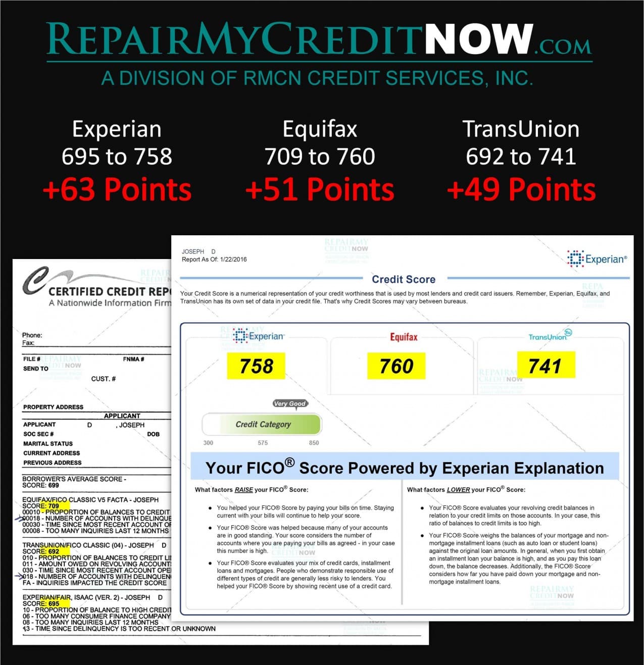 Before and After Credit Score Sample Results