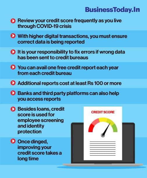 BT Insight: Why you must care about credit score?