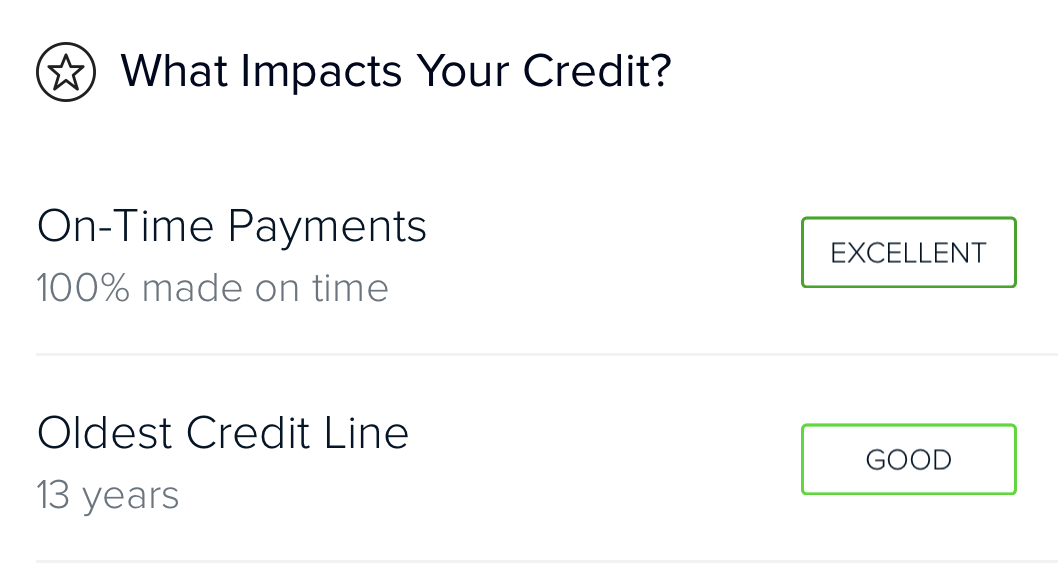 Capital One Credit Wise Review: Accurate? [2020]