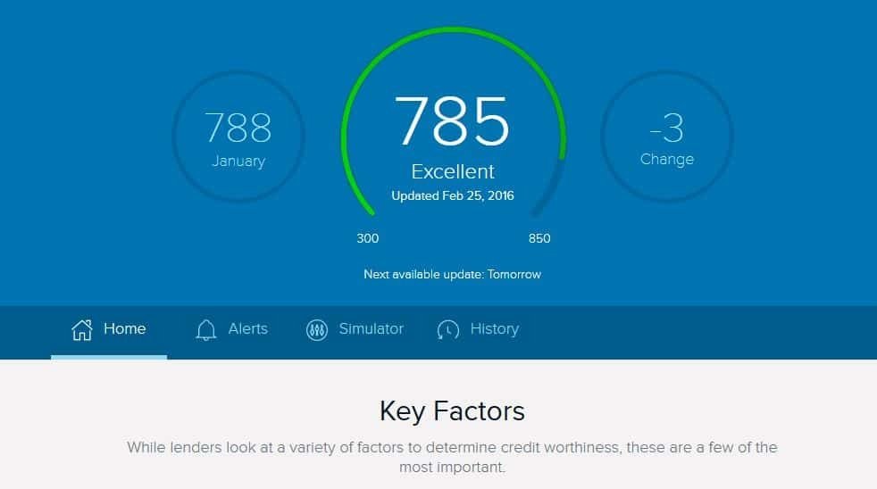 Capital One free credit report