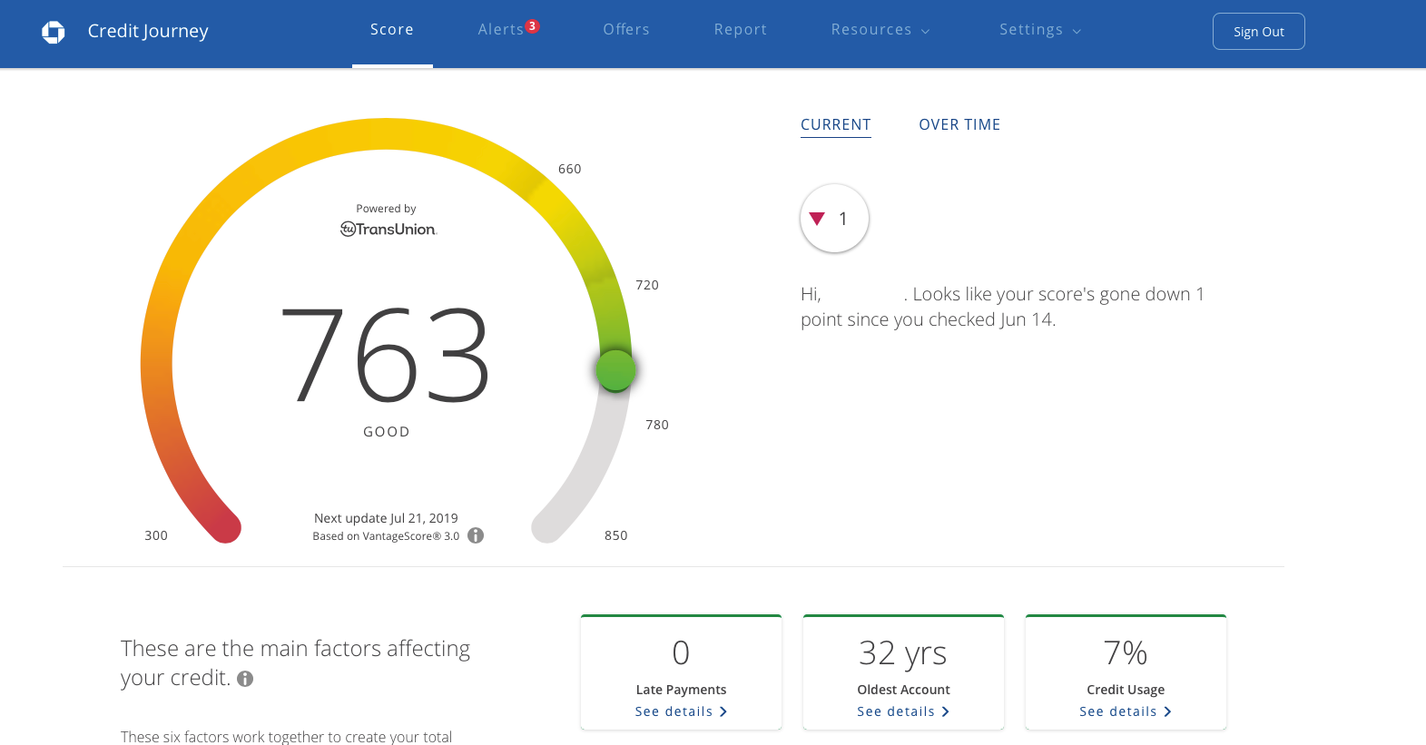 Chase Credit Journey: Check Your Credit Score for Free ...