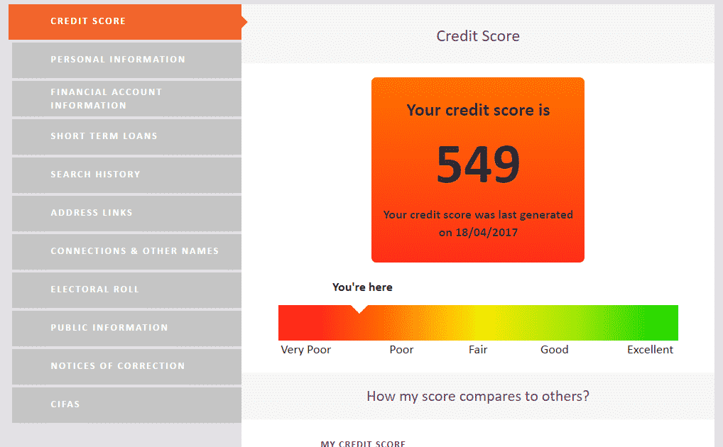 Check My credit document Experian