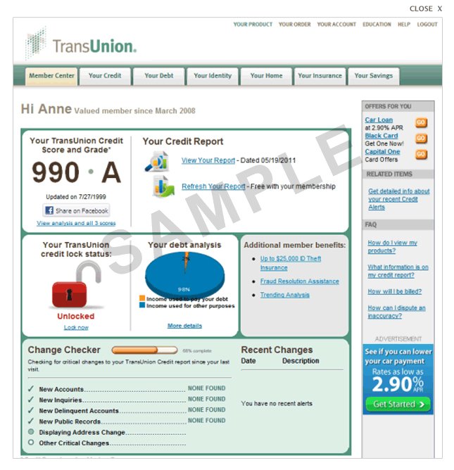 Check Your credit score rating Transunion