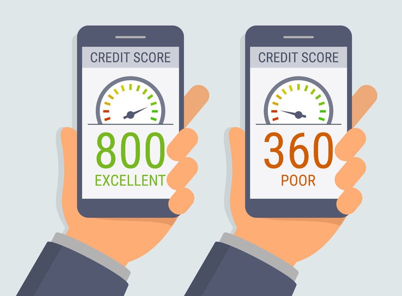 Clean Up Your Credit Score Before You Buy