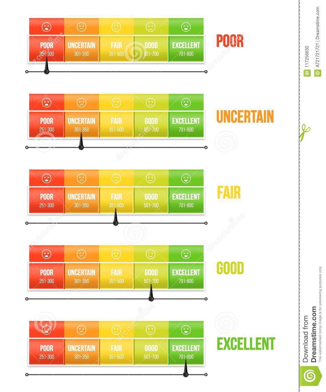 Creative Vector Of Credit Score Rating Scale With Pointer. Art Design ...