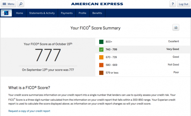 Credit Cards With Free FICO Credit Scores : Review