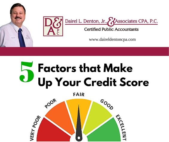 Credit Dr: How To Make Your Credit Score Go Up