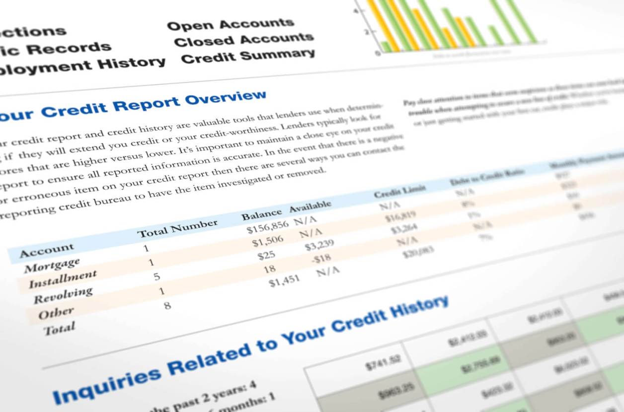 Credit Inquiry Removal Letter Sample (Updated for 2020)