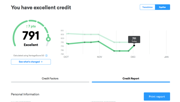 Credit Karma Review: Free Credit Score and More at Your Fingertips ...