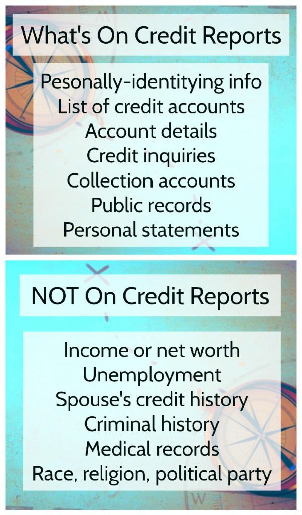 Credit Reports Guide: 11 Things Simply Explained