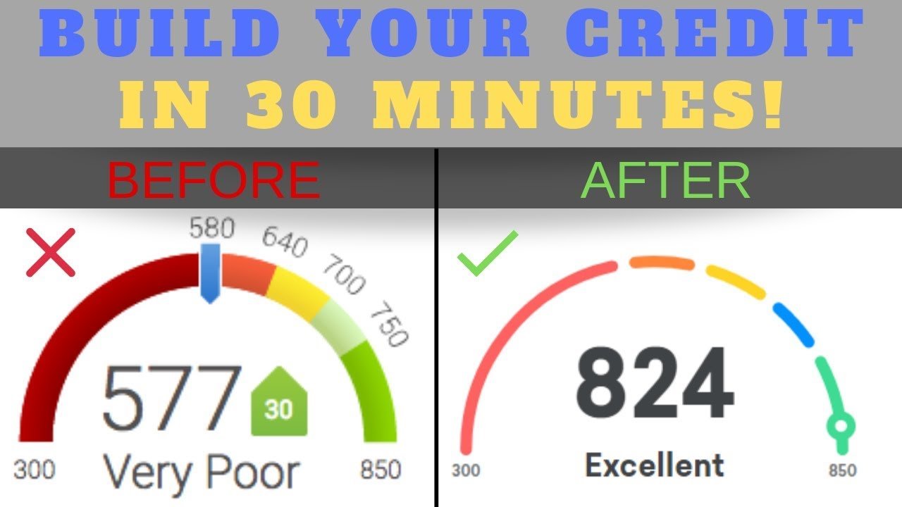 Credit Score 101: How to Build Your Credit Score Fast and ...