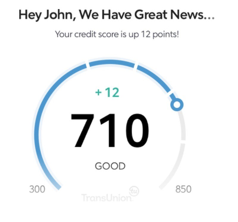 Credit Score Chart Credit Karma ~ news word