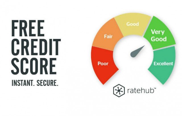 Credit Score Myth: Does Checking Your Credit Score Lower ...