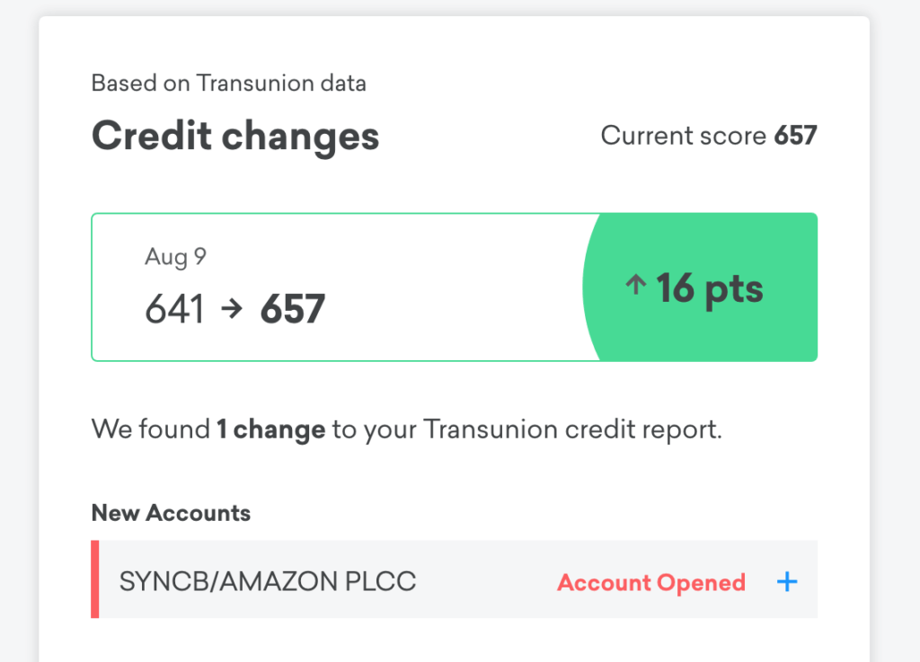 Credit Score Needed To Get Amazon Credit Card