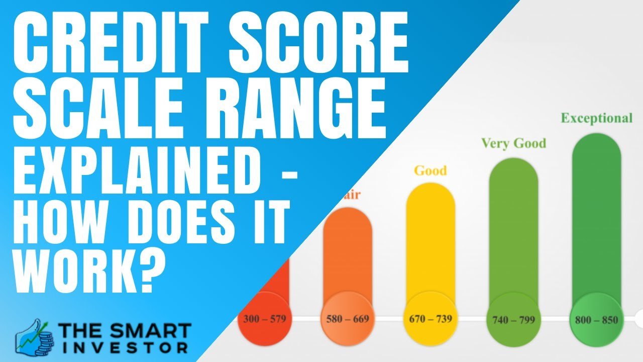 Credit Score Scale Range Explained