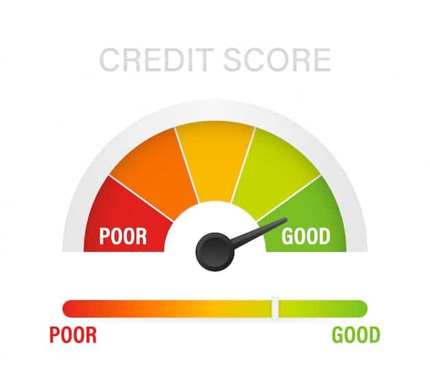 Credit score scale showing good value. illustration.