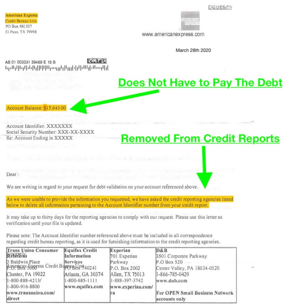 Debt validation Program (Best Credit Card Relief Service for 2021)