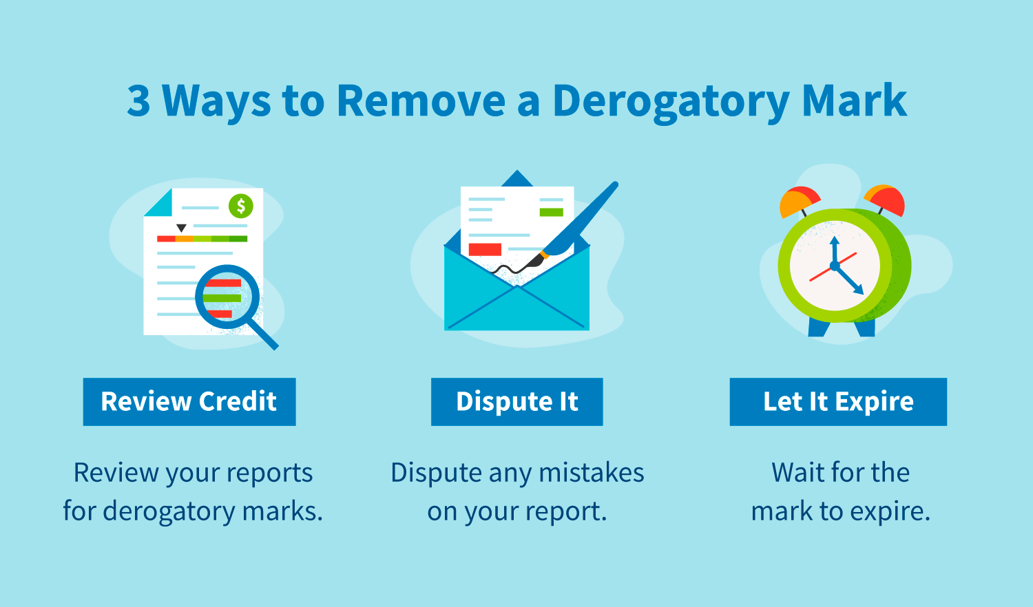 Derogatory Marks: What Are They and How to Remove Them ...