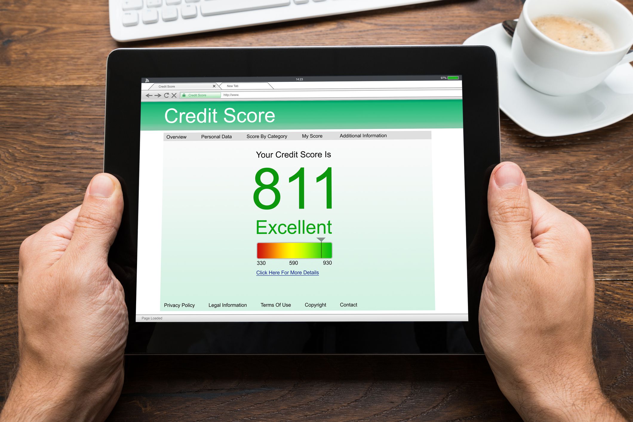 Do Checking Accounts Affect Your Credit?