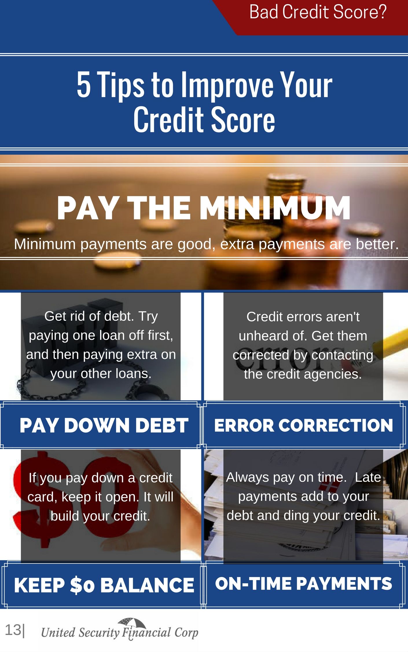 Do you have crappy credit? Follow these 5 rules to get ...
