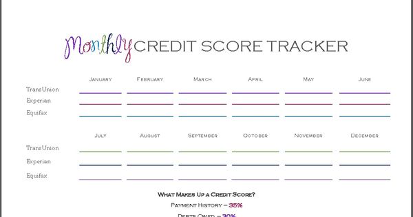 Do you know your credit score? Check out this free printable to track ...