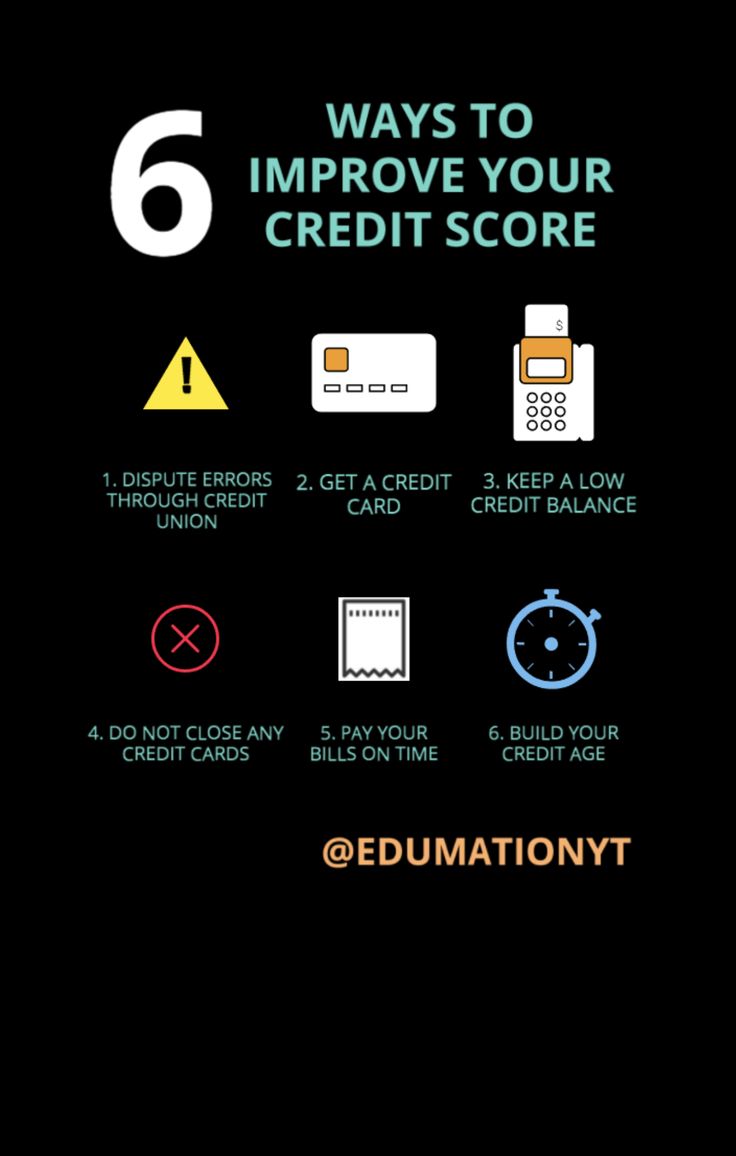 Do you want to improve your credit score? Here are 6ways ...