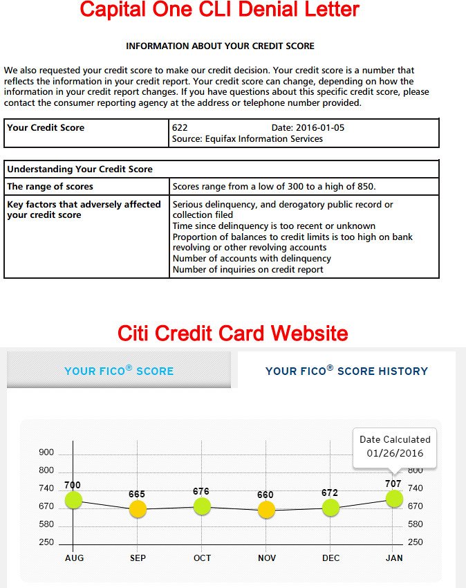 Does Capital One pull a different Equifax FICO Model than ...