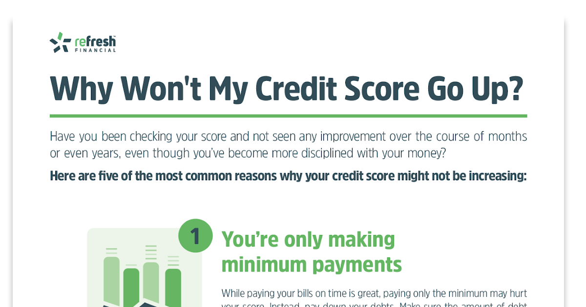 Does Looking At Your Credit Score Make It Go Down