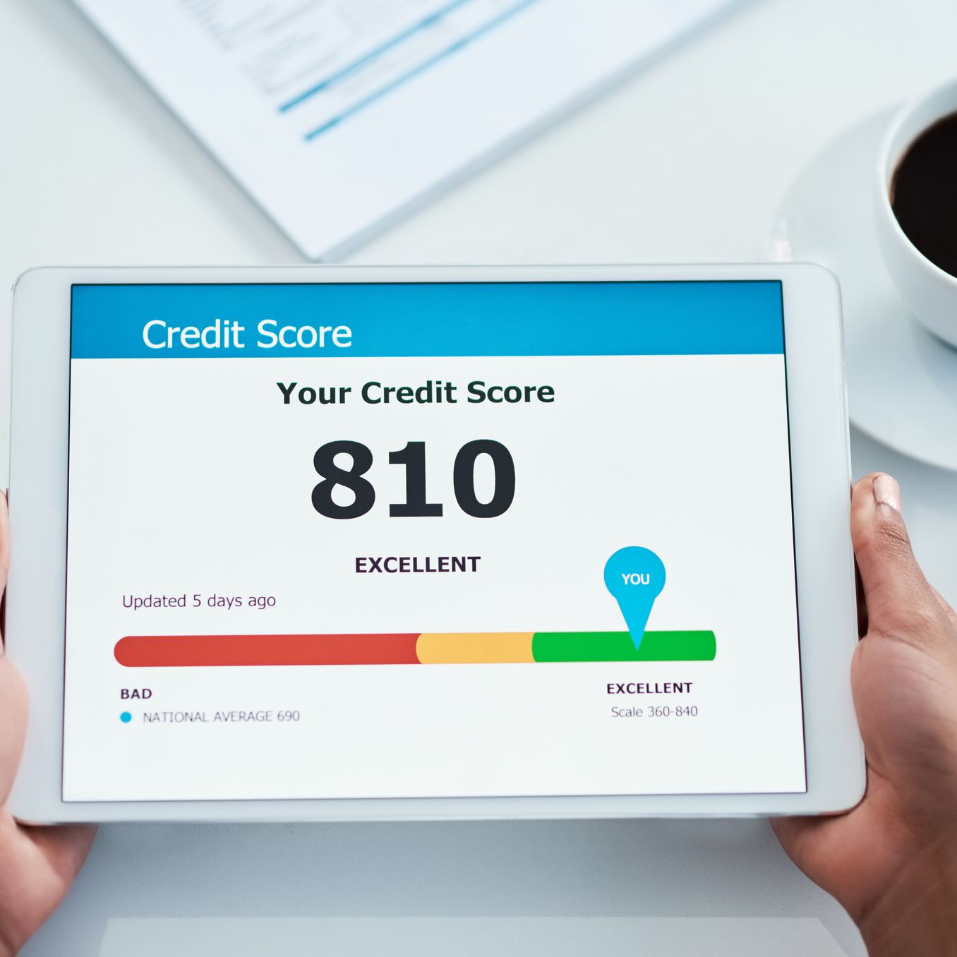 Does Pulling Your Own Credit Report Hurt Your Score ...