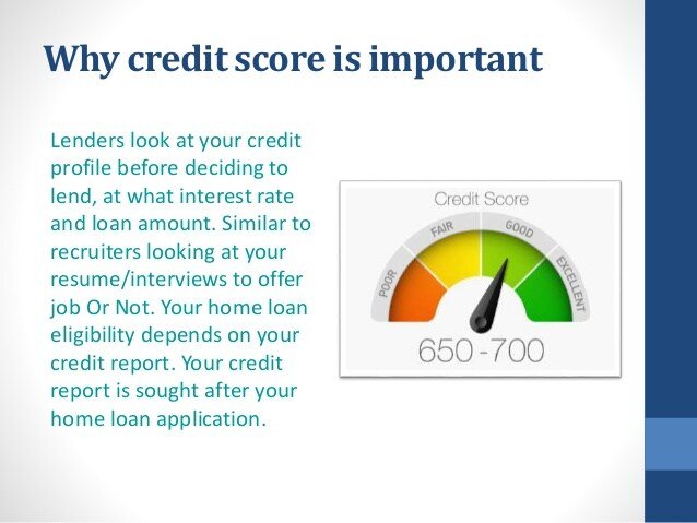 Effects of credit score on your housing loans, eligibility