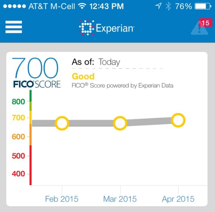 Experian Credit Tracker for iOS: Handsome, Intuitive, Secure  The Mac ...