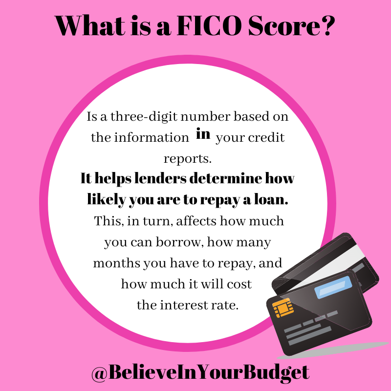 FICO Scores help millions of people like you gain access ...
