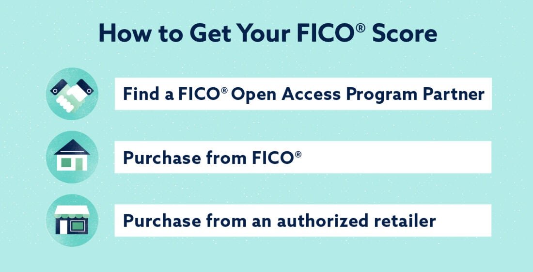 FICOÂ® Score vs. Credit Score: Whatâs the Difference?