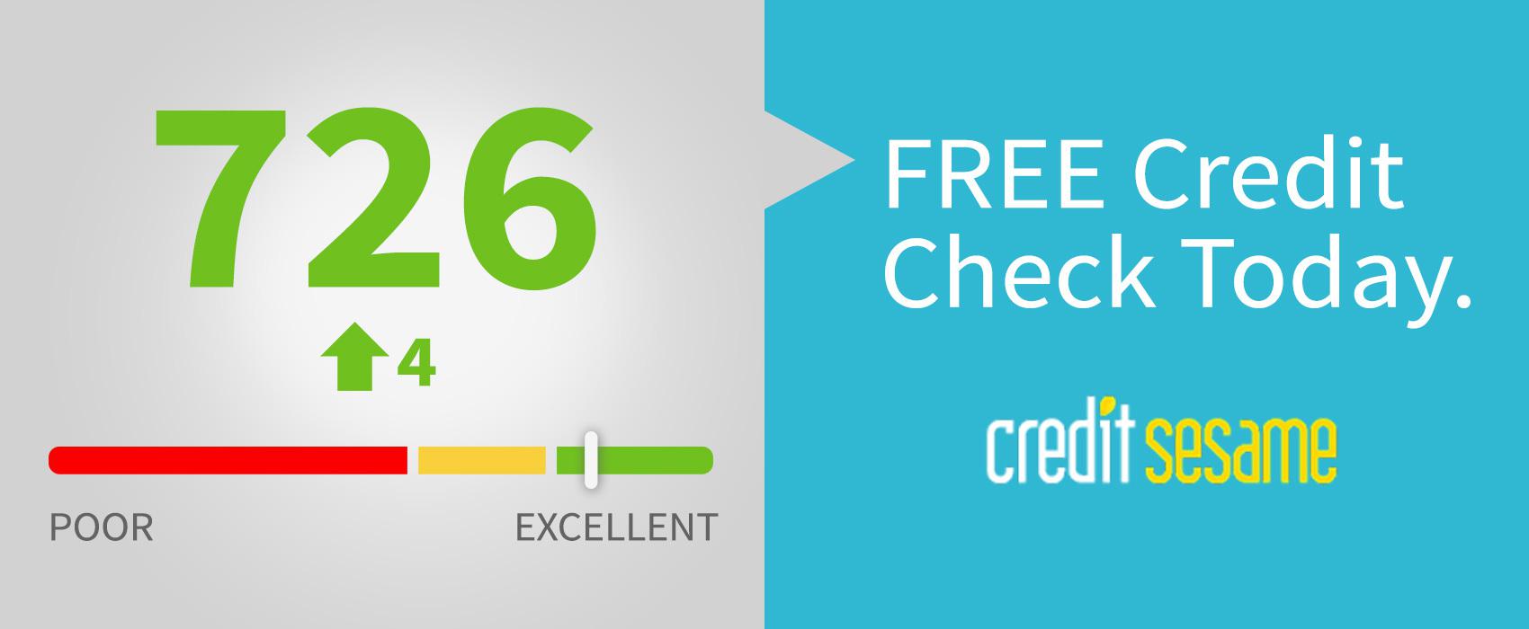 Find Out Your Credit Score For Free!