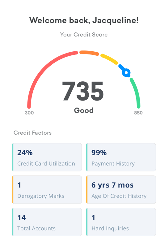 Free Credit Score &  Free Credit Reports With Monitoring