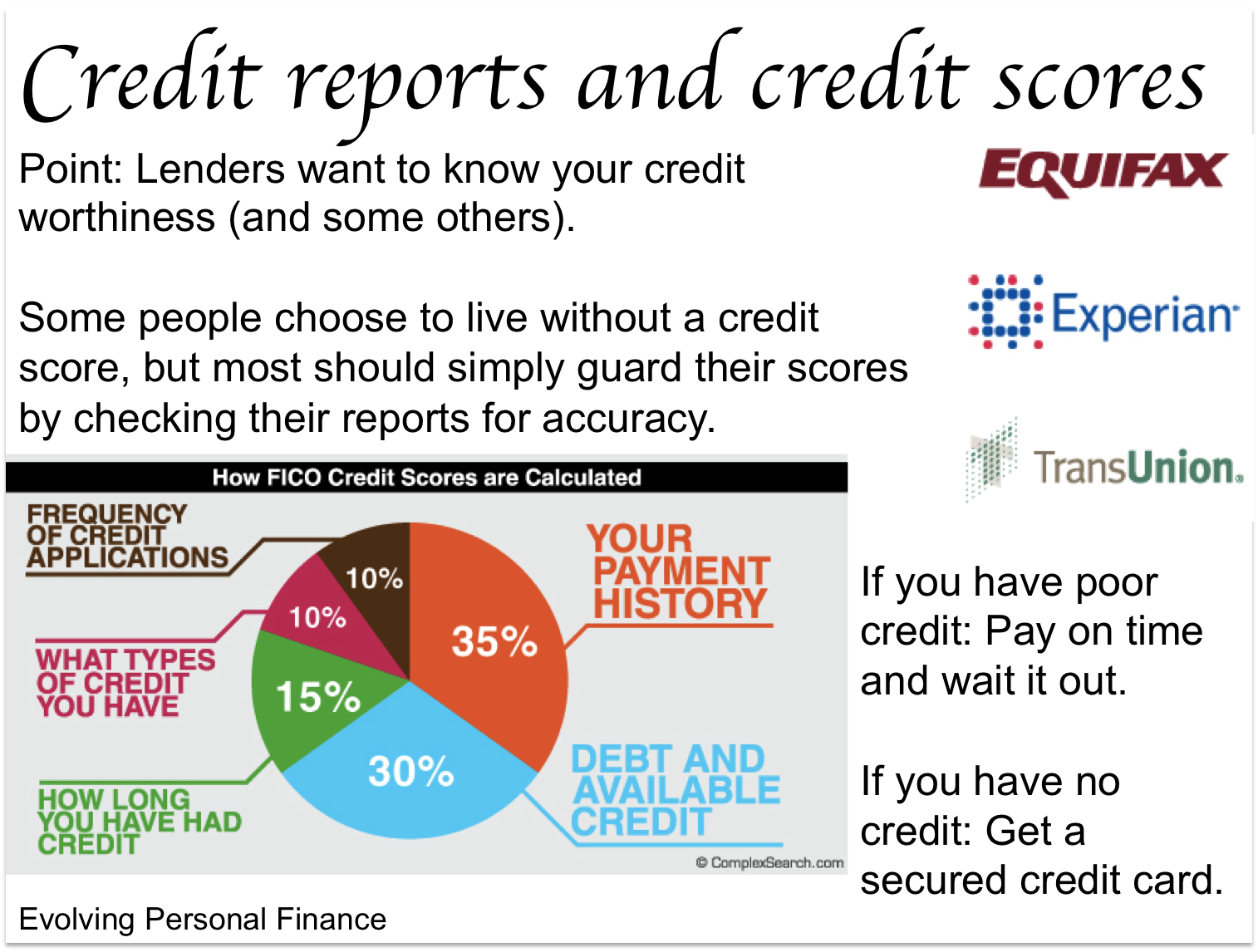 Get Your Credit Score (ish) for Free (ish)