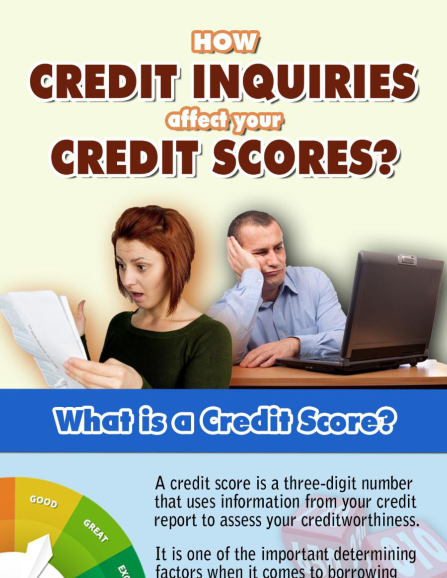 How Credit Inquiries Affect Your Credit Scores?