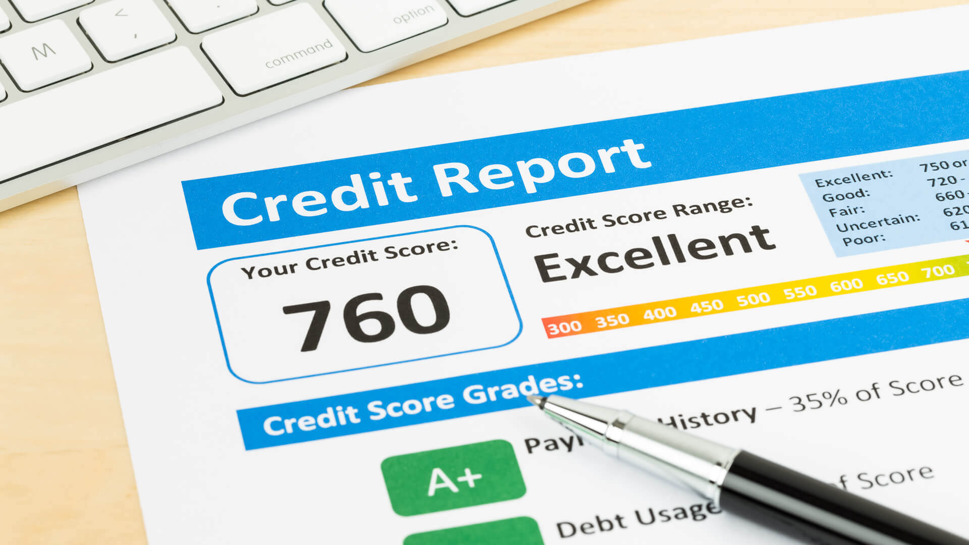 How Do I Get A Free Copy Of My Annual Credit Report ...