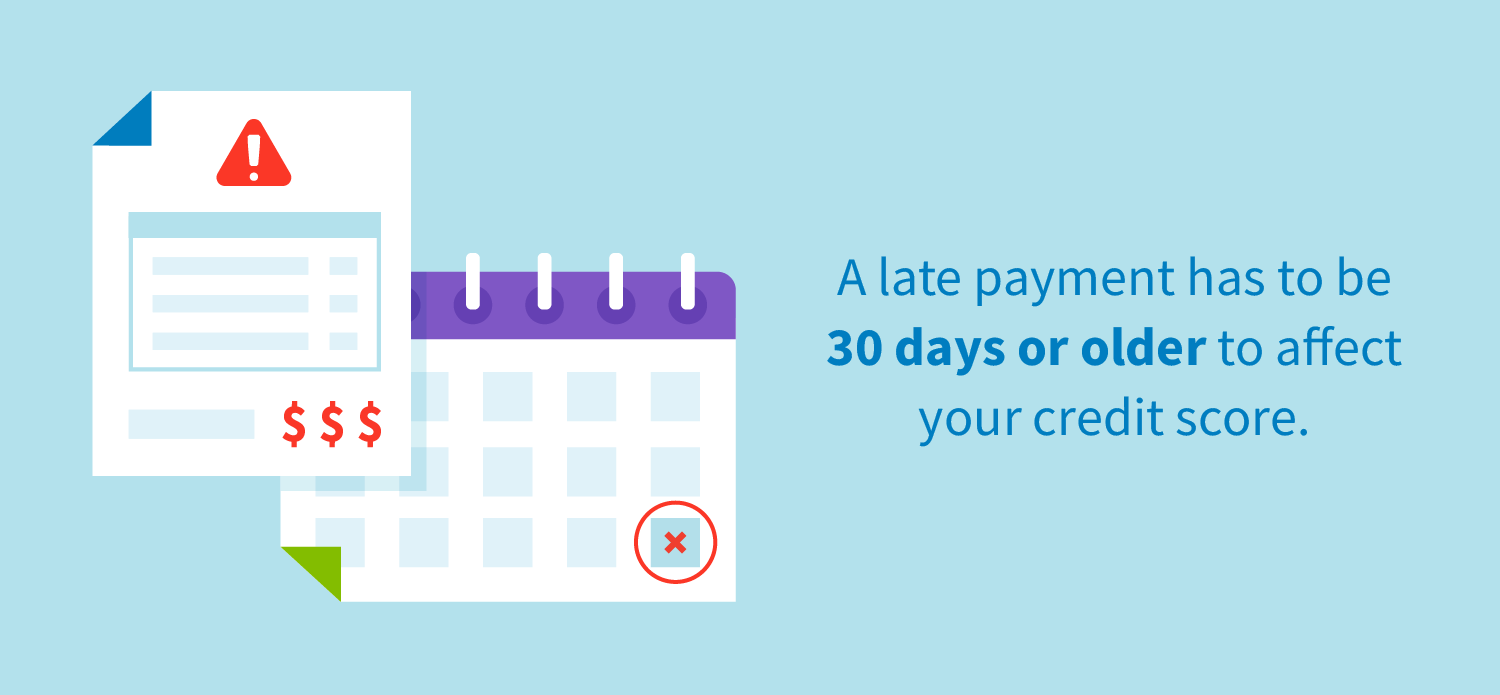 How Do Late Payments Affect My Credit Report?