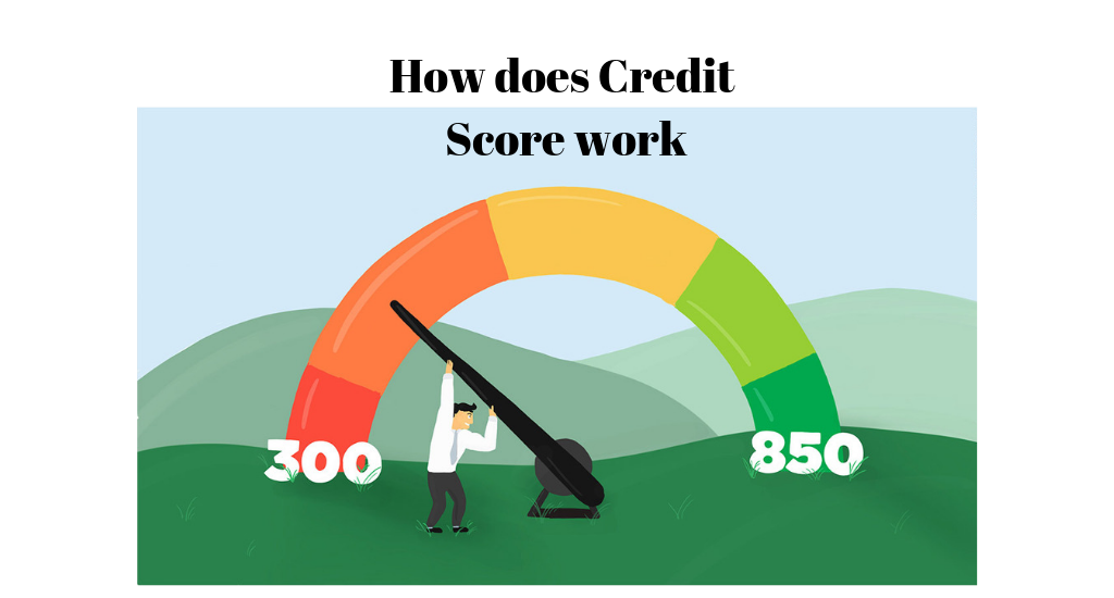 How does Credit Score work
