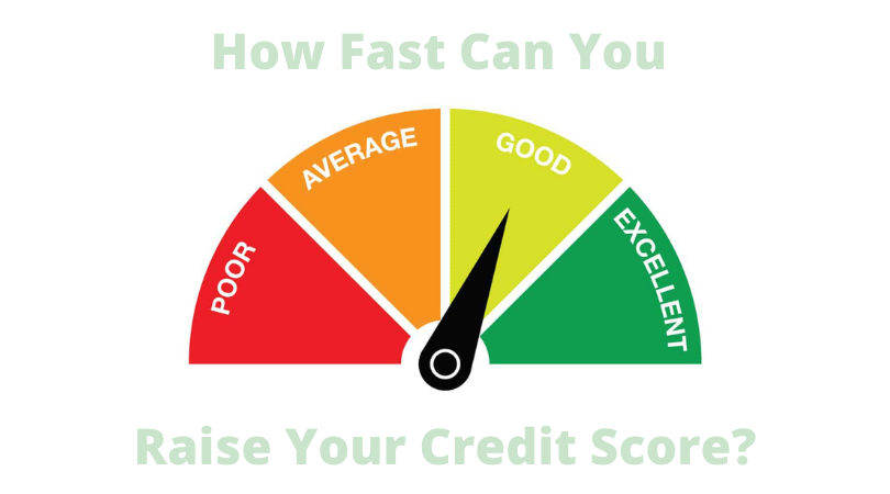 How Fast can You Raise your Credit Score?  Payday Loans NC  Bad ...