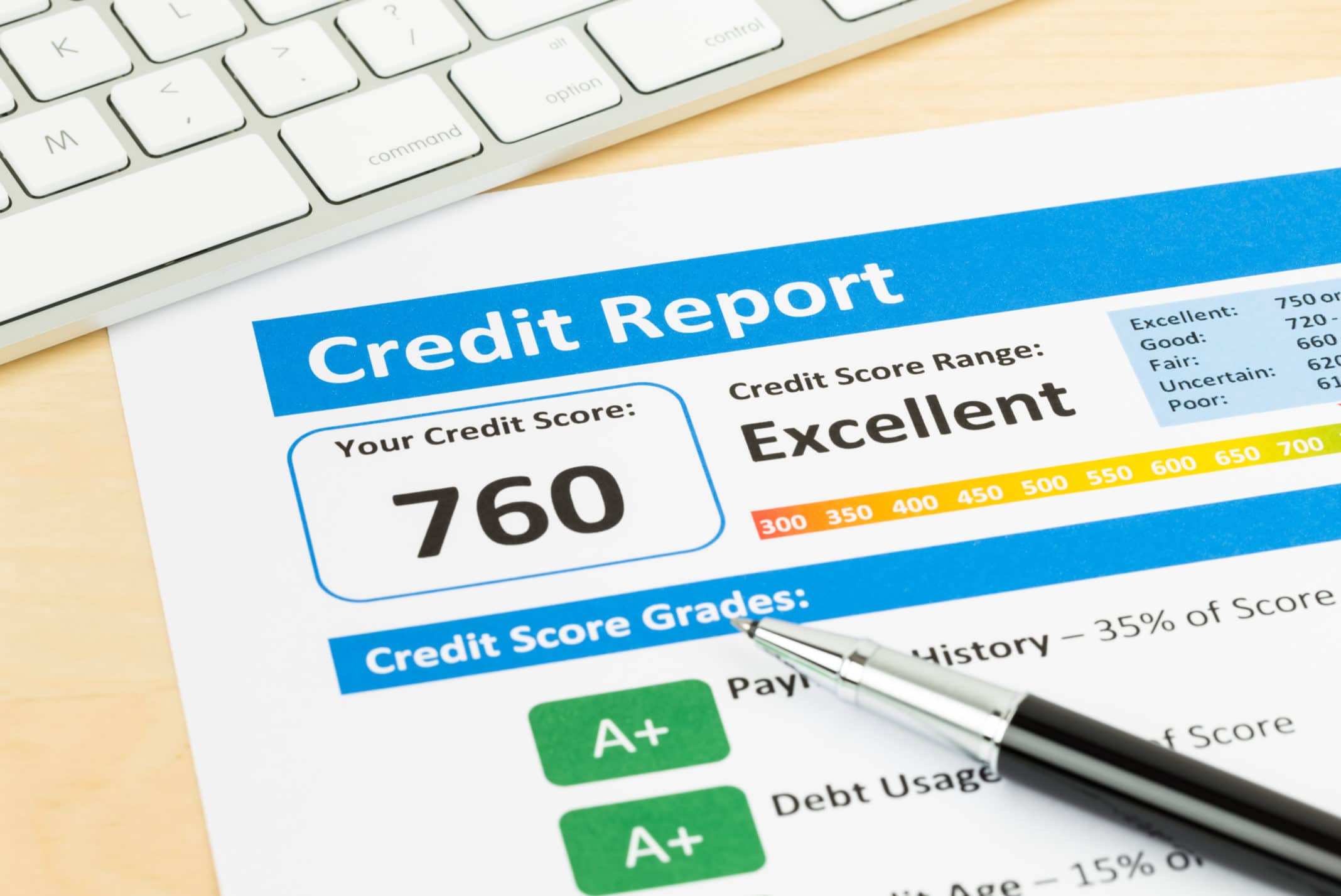 How Long Do Inquiries Stay on Your Credit Report &  Affect Your Score?