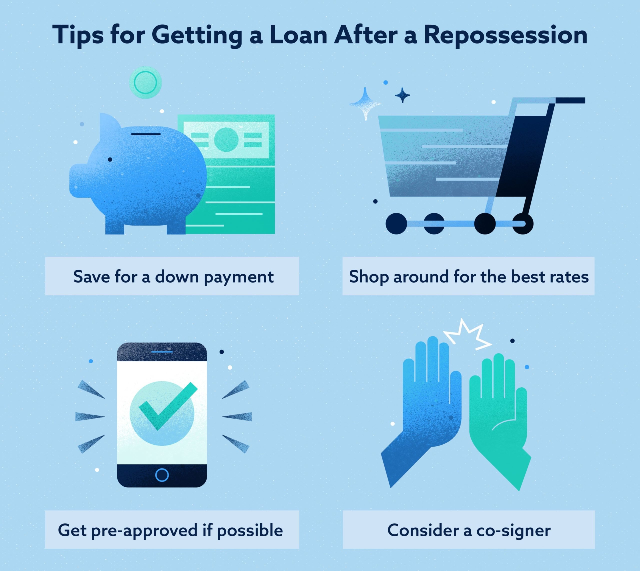 How Long Does A Car Loan Stay On Your Credit
