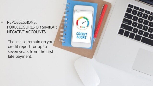 How Long Does It Take to Raise Your Credit Scores?