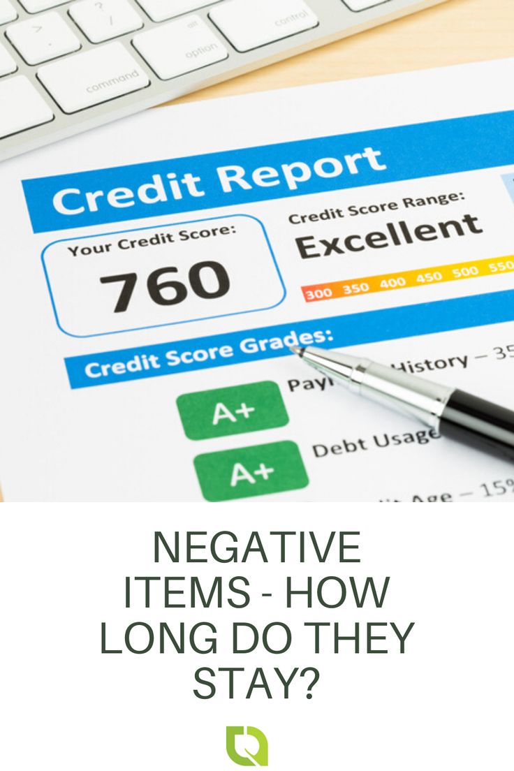 How Long Negative Items Stay on Credit Reports